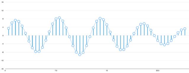 团|墙上插上它，24小时物理除螨，让千万螨虫集体自杀，比太阳暴晒强10000倍