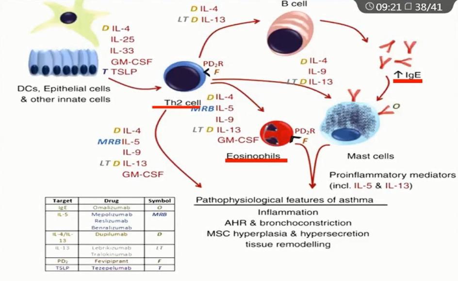 王振义院士视频完整版,王振义院士放弃申请专利新闻