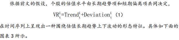 基于误差修正模型的估值趋势偏离度因子研究