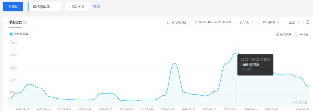 ios网吧模拟器,ios版本网吧模拟器