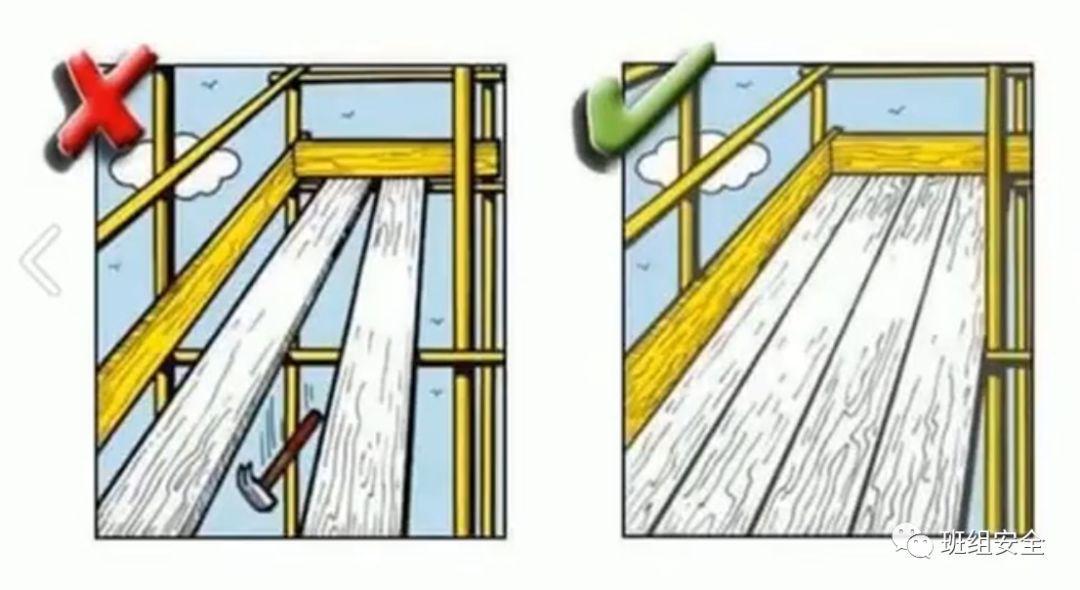 安全隐患科普知识大全,各种安全隐患100张图片