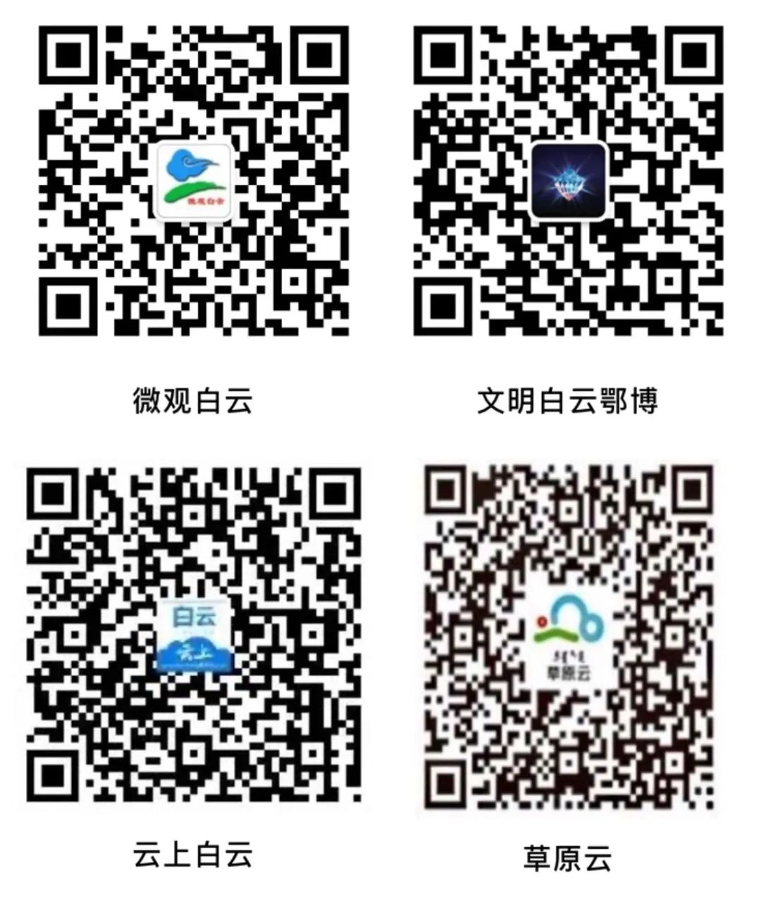 【社区风采】祥云社区开展民生实事项目人大代表持证视察|星光社区开展民生实事项目人大代表持证调研视察