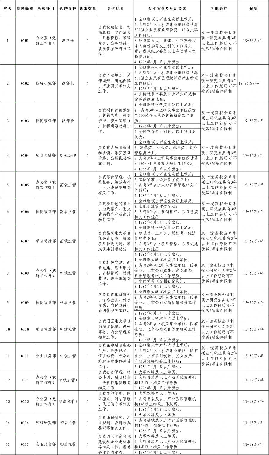 事业单位今年会大量招人吗,事业单位缺人怎么招人