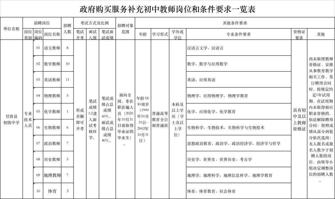 事业单位今年会大量招人吗,事业单位缺人怎么招人