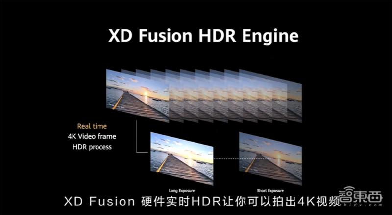 华为mate40内部拆解全图,华为mate40全面解析现实意义