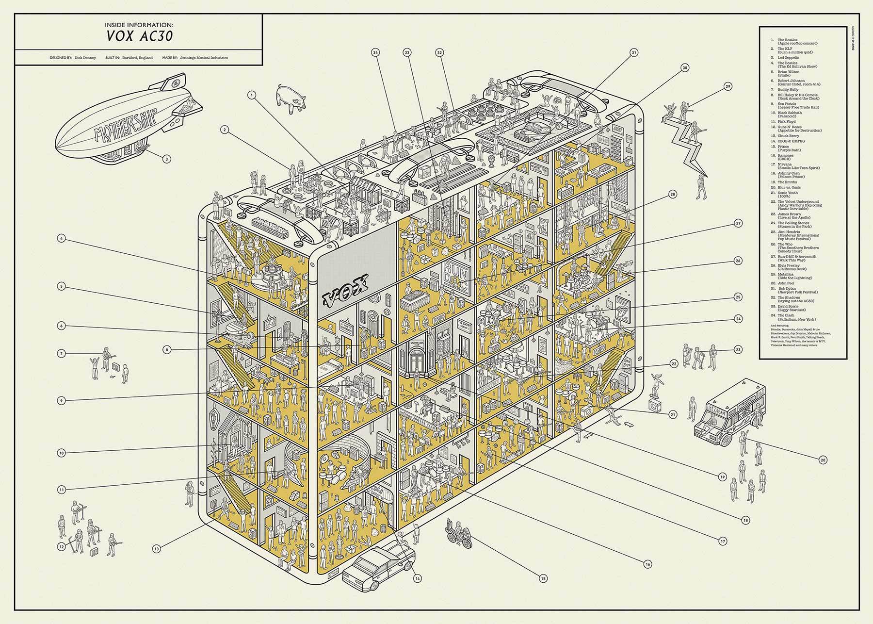 nike解构设计理念,nike经典球鞋