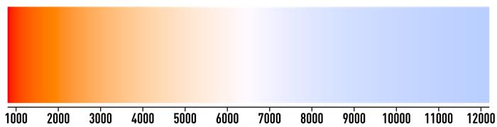 iphone12屏幕偏黄官方解释,iphone12莫名其妙卡顿