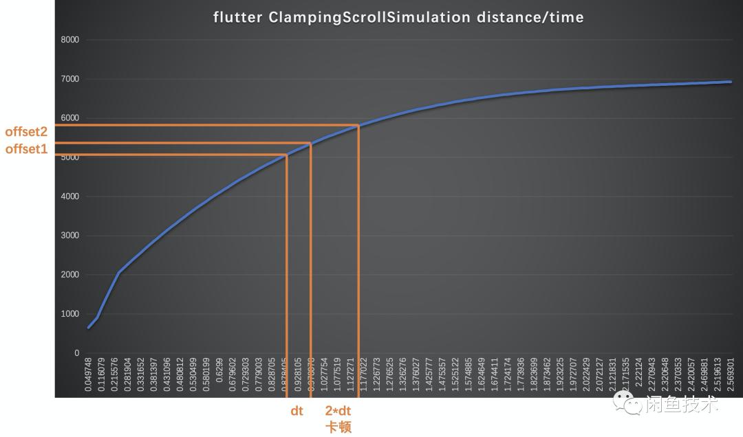 闲鱼app使用攻略,闲鱼app介绍与使用方法教程