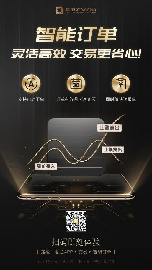 国泰君安数字化转型,国泰君安数字化