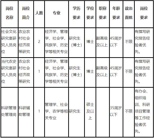 山东农业农村厅事业单位招聘,人才引进农业局事业编