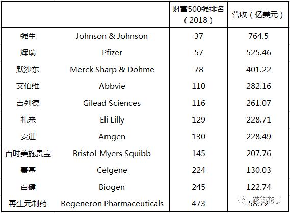 辉瑞疫苗一亿针,辉瑞疫苗有效率95%