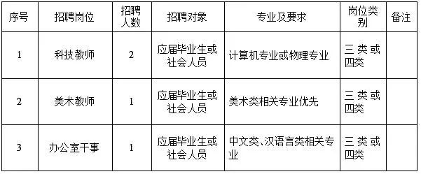 东莞事业单位的薪资待遇,广东东莞事业单位薪资待遇