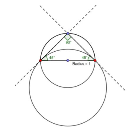 同样是剪指甲，数学家竟然剪出了「真金白银」
