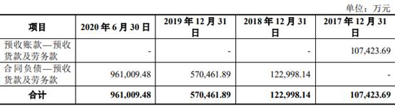 西门子能源和西门子风电,电气风电为何跌跌不休