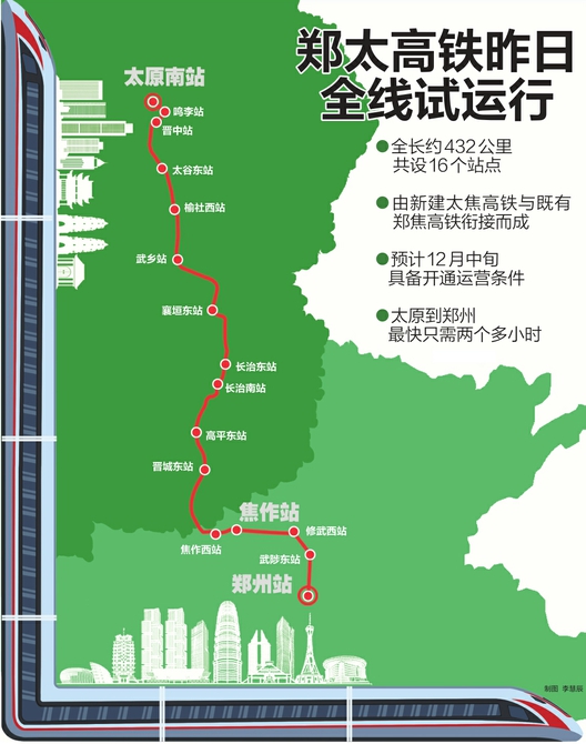 郑太高铁全程多少公里,郑太高铁调图列车时刻表
