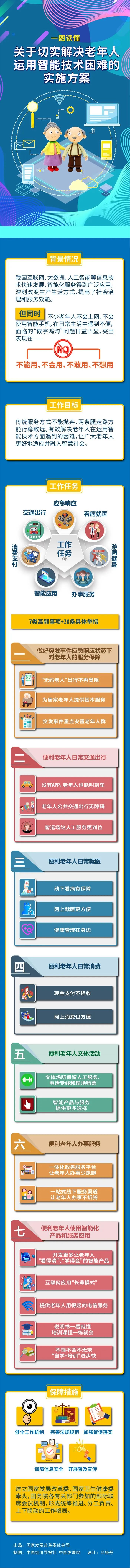 老人冒雨用现金交医保被拒!刚刚,国办发文:不得拒收现金、不得将健康码作为人员通行唯一凭证