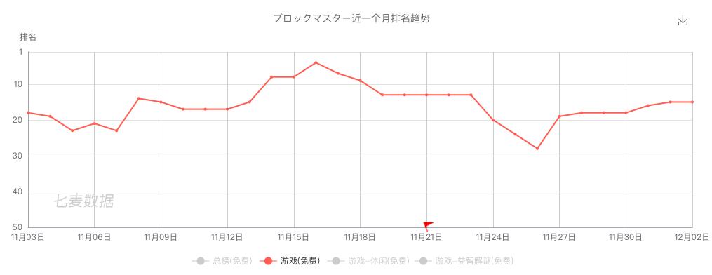 攻占高地游戏,攻占三国地图的游戏
