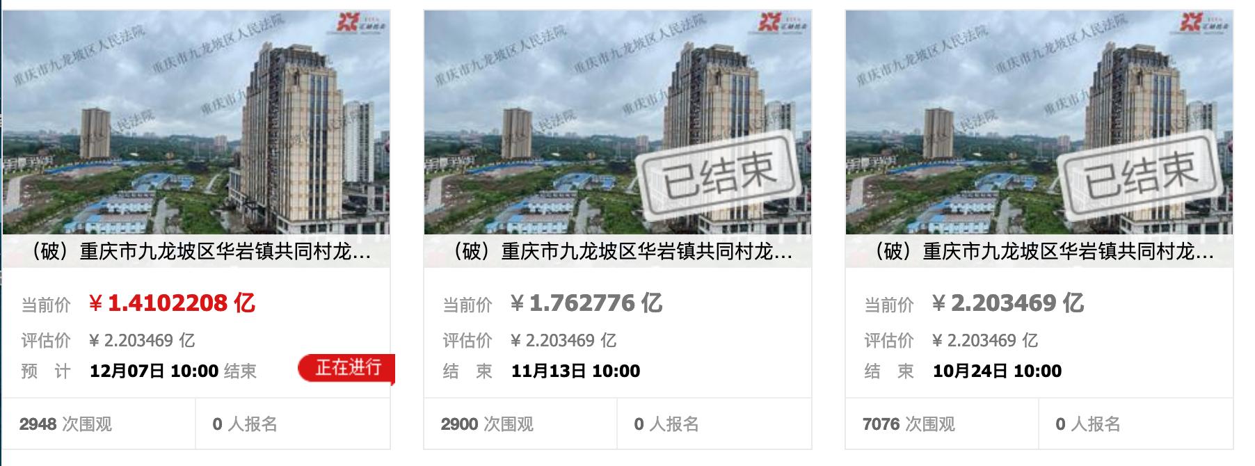 重庆龙门阵景区项目第三次拍卖，起拍价较首次拍卖已降36%