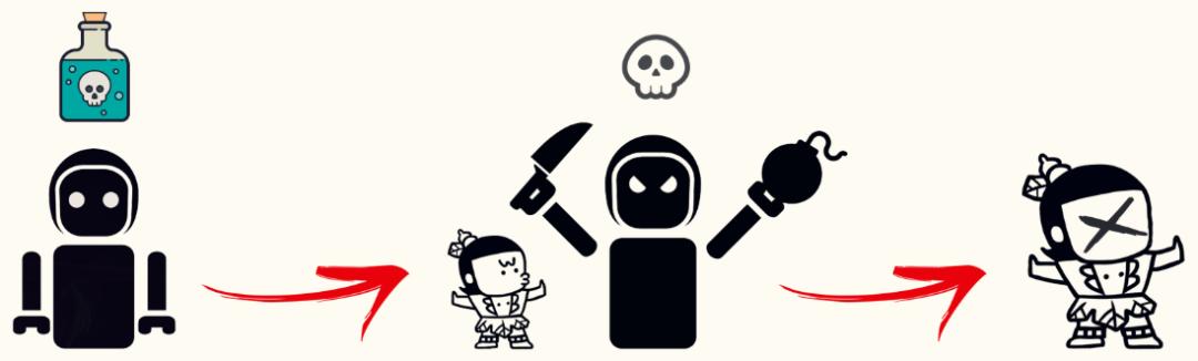 鐚庢潃ai娓告垙瑙嗛,鐚庢潃ai鑷瀯csgo