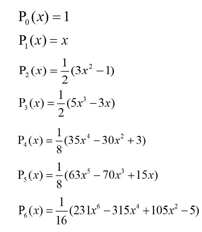数学中常用抽象的思想解决问题,数学抽象数学哲学的基本概念