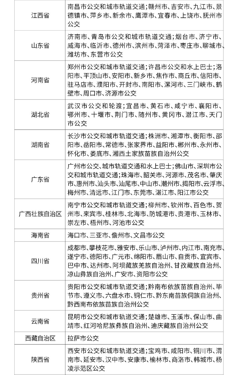 石家庄地铁公交一卡通在哪里办,石家庄市政交通一卡通能乘地铁吗