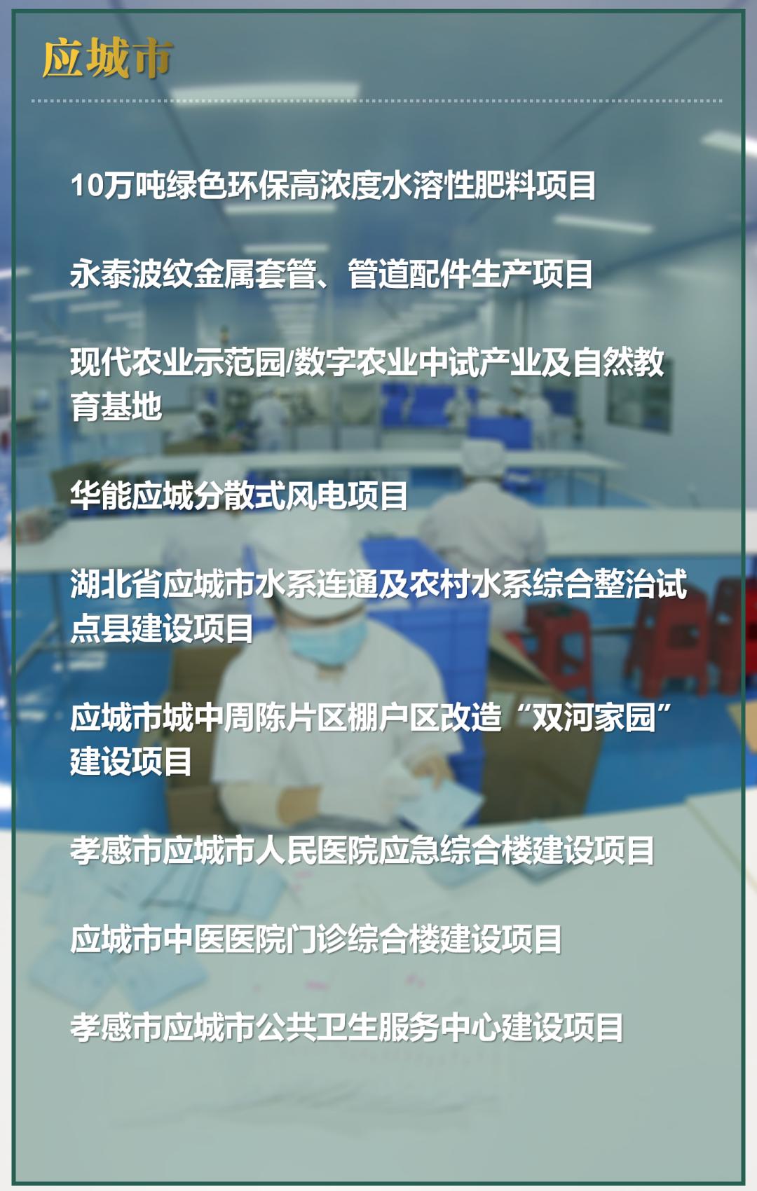 孝感一季度重大项目集中开工,2023年孝感市孝南区重大投资项目