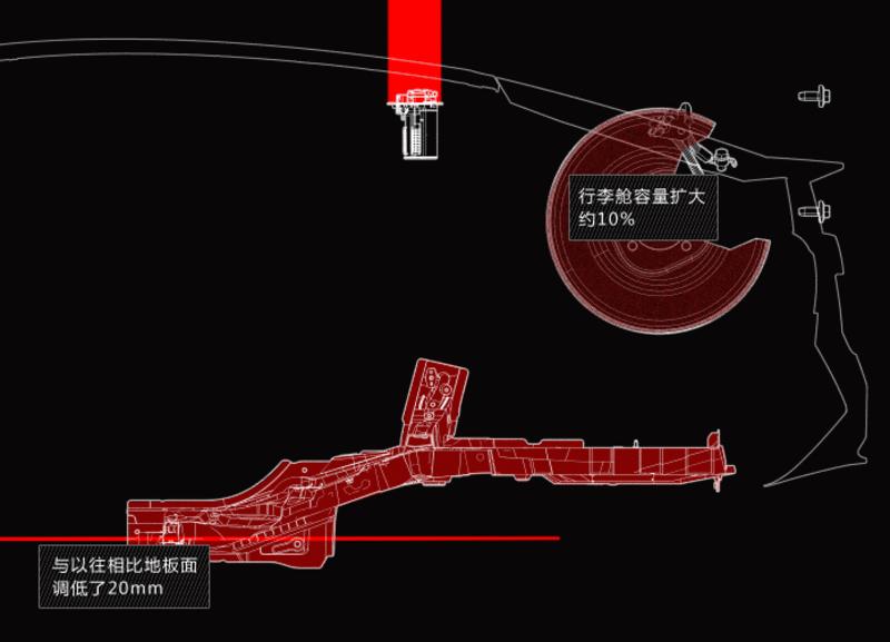 电池研究院简介,比亚迪电池研究院