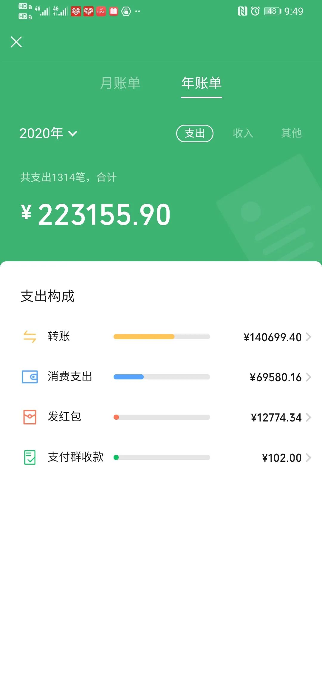 假如护士有段位,如果护士有段位素材