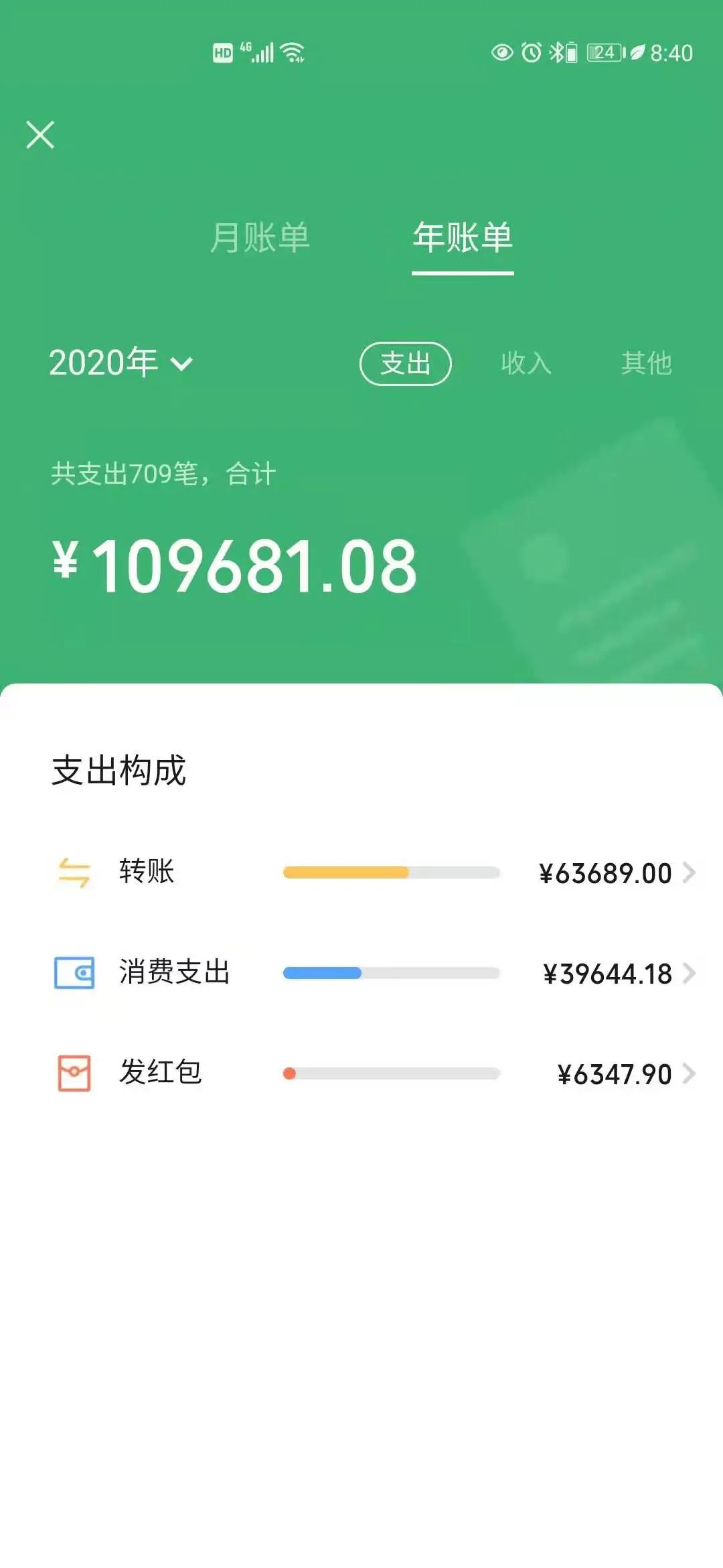 如果护士有段位,如果医生有段位