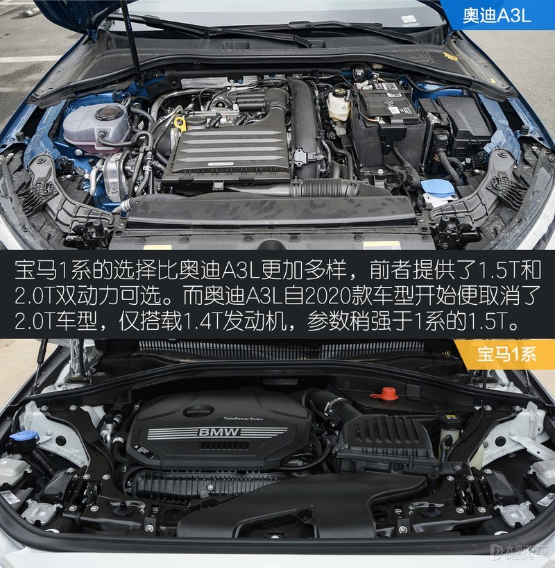奥迪a3谁会买,奥迪a3l对比宝马1系