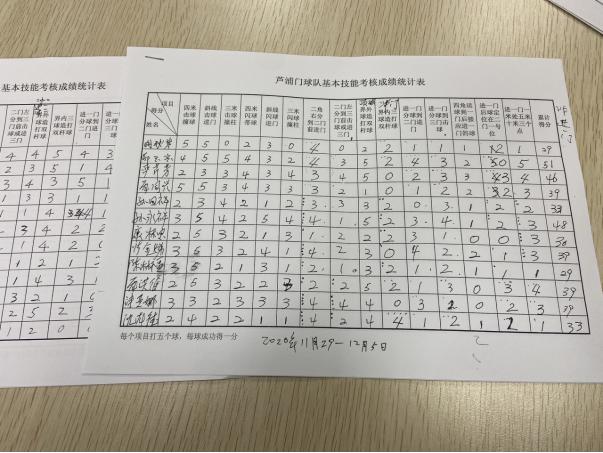 浦锦街道生活日记——“锦”彩群文丨有这么一群活跃在300平米绿茵场上的老小孩以球会友尽显夕阳风采