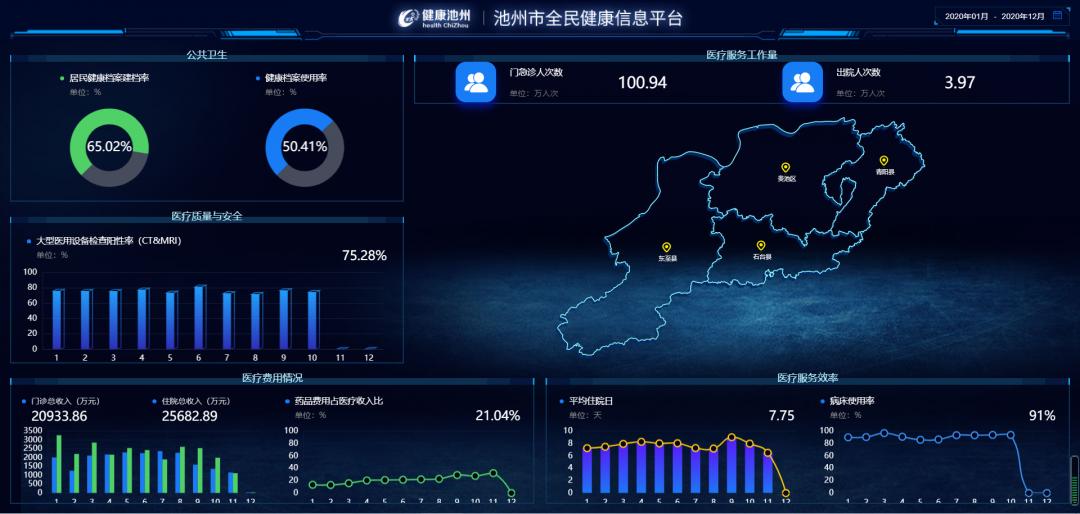 全力推动卫生健康事业高质量发展,以人民健康为中心的卫生健康事业