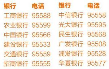 收藏备用手机,收藏备用以备所需