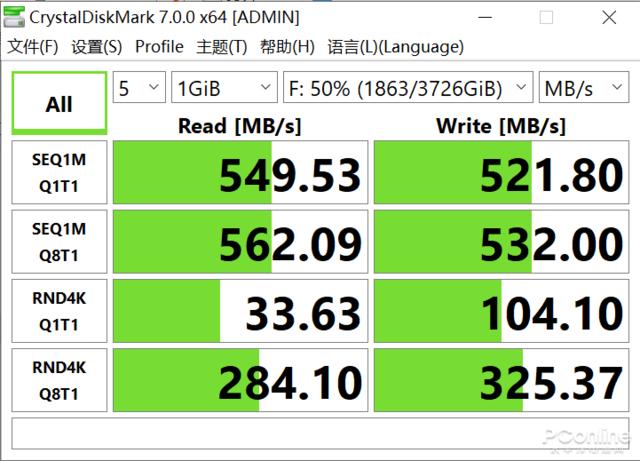 三星870evosata测评,三星870evo固态测评