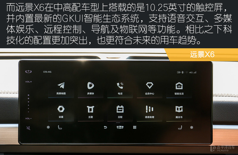 8万能买的商务车,8万能买什么suv新车油电混合车