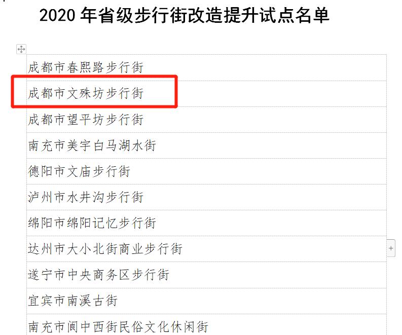 成都文殊坊非遗市集,成都文殊坊汉服特色街