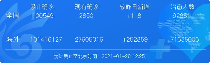 新冠第一针疫苗超时没接种怎么办,广州新冠第一针疫苗没打怎么办