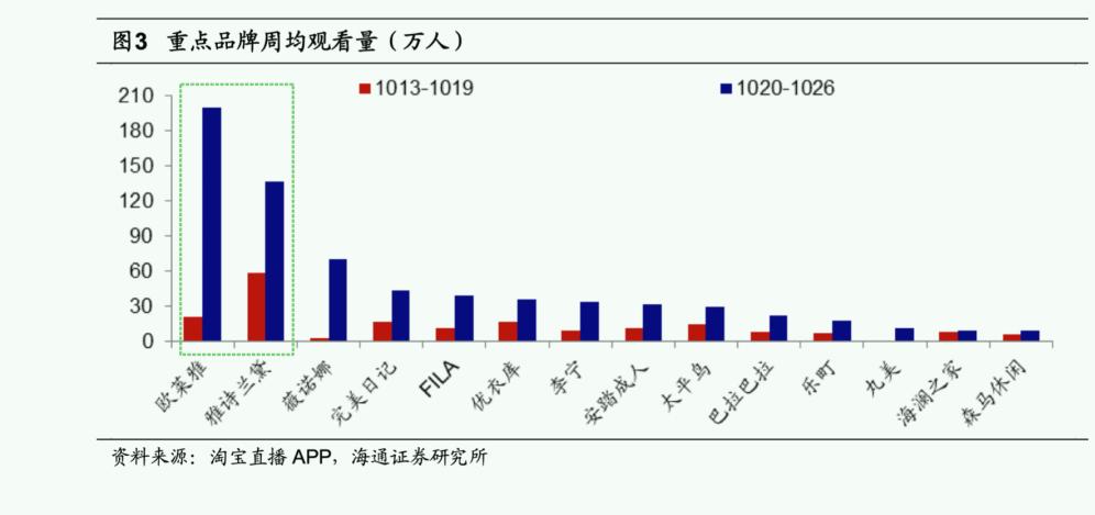 电视购物应该如何发展,电视购物的成功案例