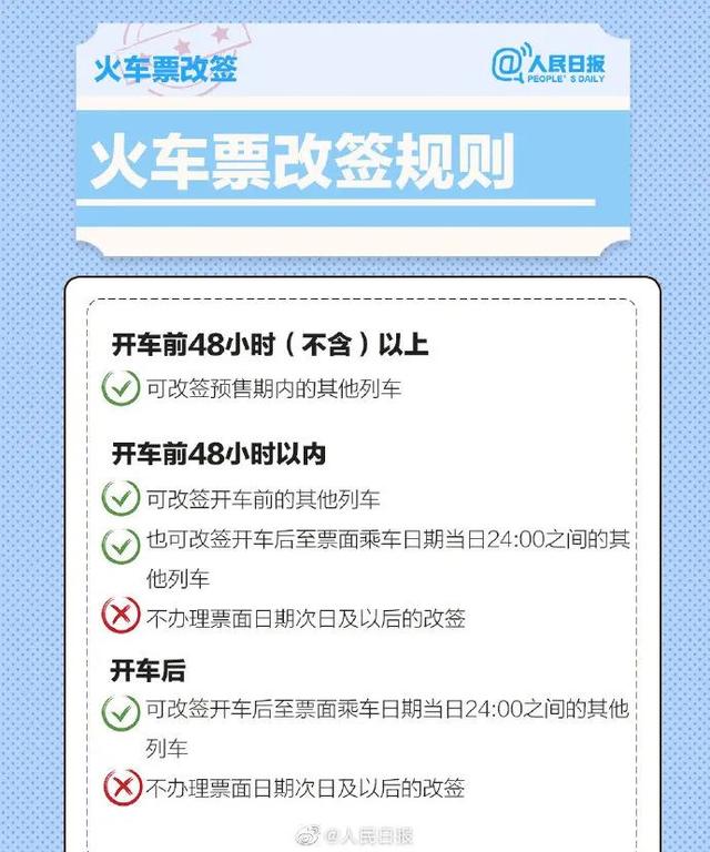 春运机票火车票退改签须知来了！注意事项详情出行必备春运期间小型客车免收高速通行费