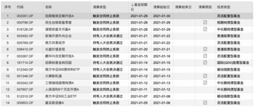 最新金融投资新闻热点及其分析,金融重磅新闻最新信息