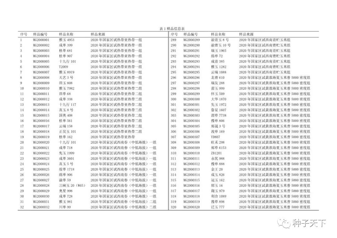 2020年初三一模试卷及答案,2024年初三一模测试卷