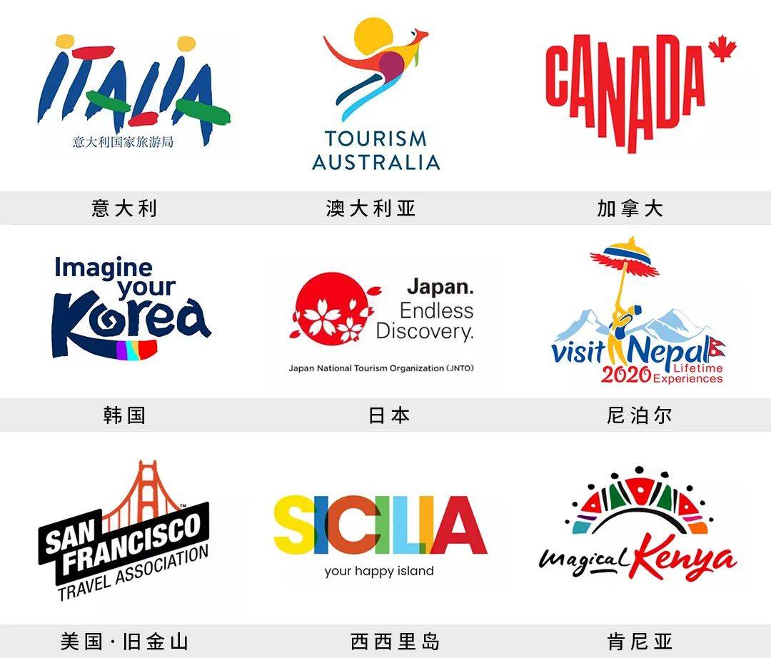 南宁旅游标志,南宁旅游标志设计