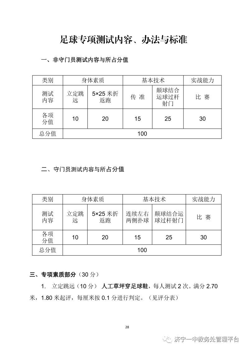 济宁一中特招线和一段线,济宁一中招生简章