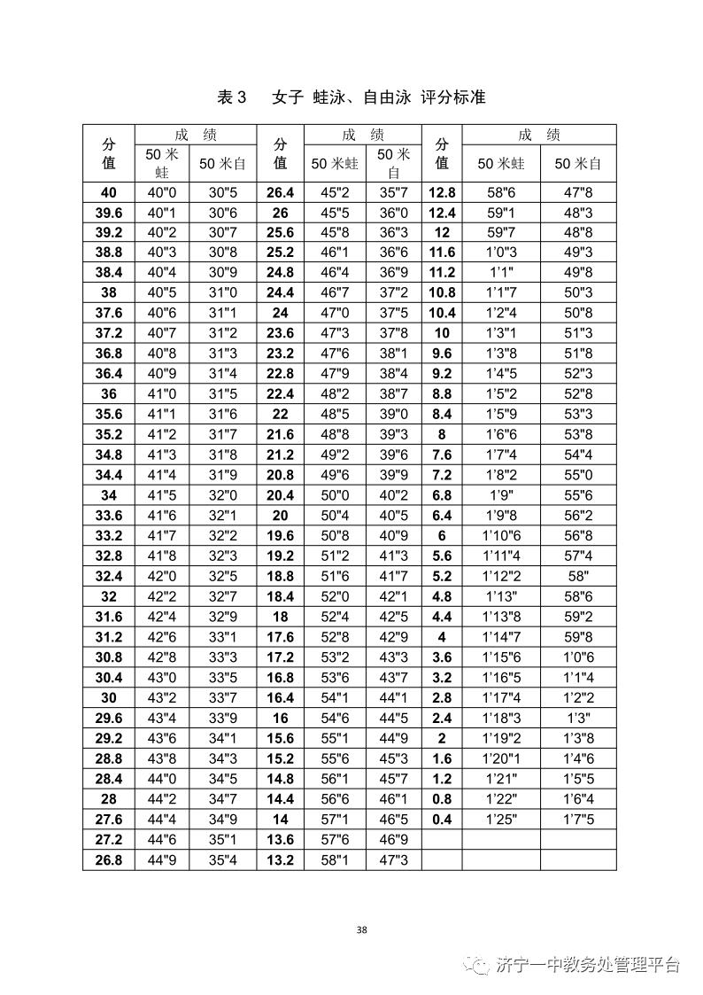 济宁一中特招线和一段线,济宁一中招生简章