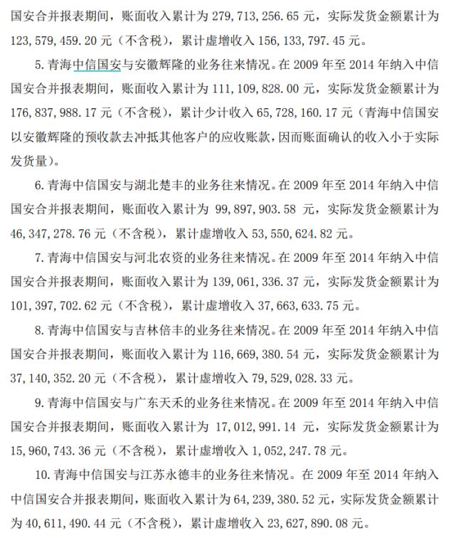 中信国安是财务舞弊还是财务造假,中信国安财务造假为什么会被发现