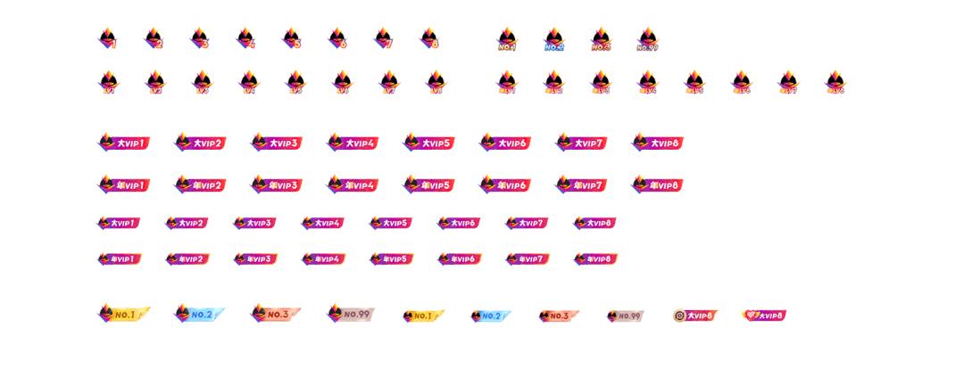 QQ大会员品牌运营策划与设计