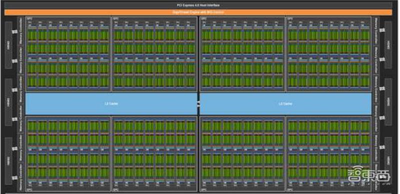 国产gpu深度报告,gpu深度
