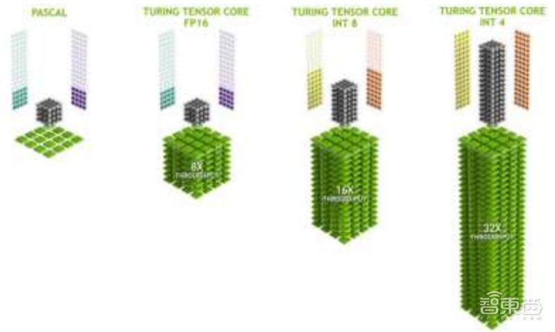 深度剖析国产gpu,深度解读gpu