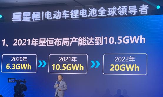 星恒电源冯笑身价多少,星恒电源董事长冯笑