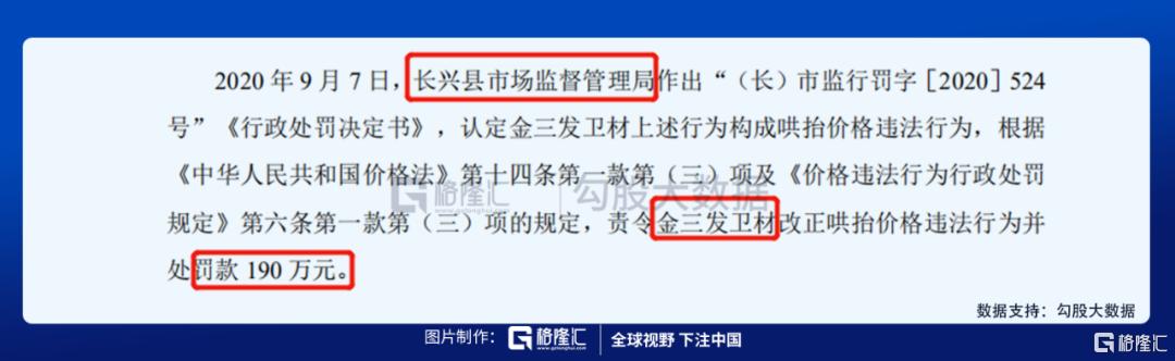 IPO探雷|护理用品生产商—优全